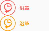 沿革